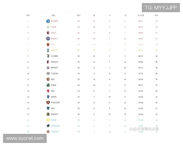 南京排球队强势领跑邀请赛积分榜积93分引发热议